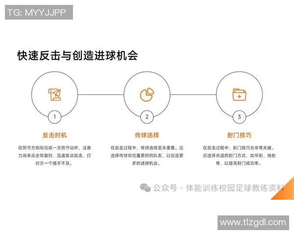杭州足球队战术调整分析与未来发展方向探讨